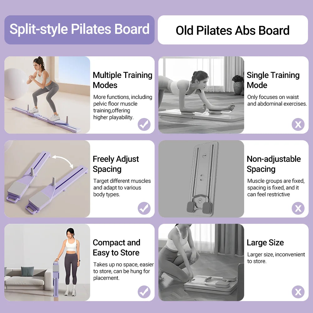 All-in-One Fitness Board