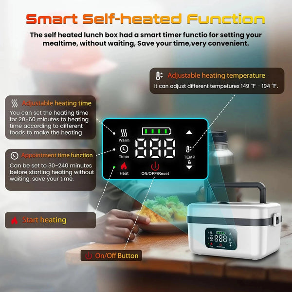 Portable Hot Meal Lunch Box